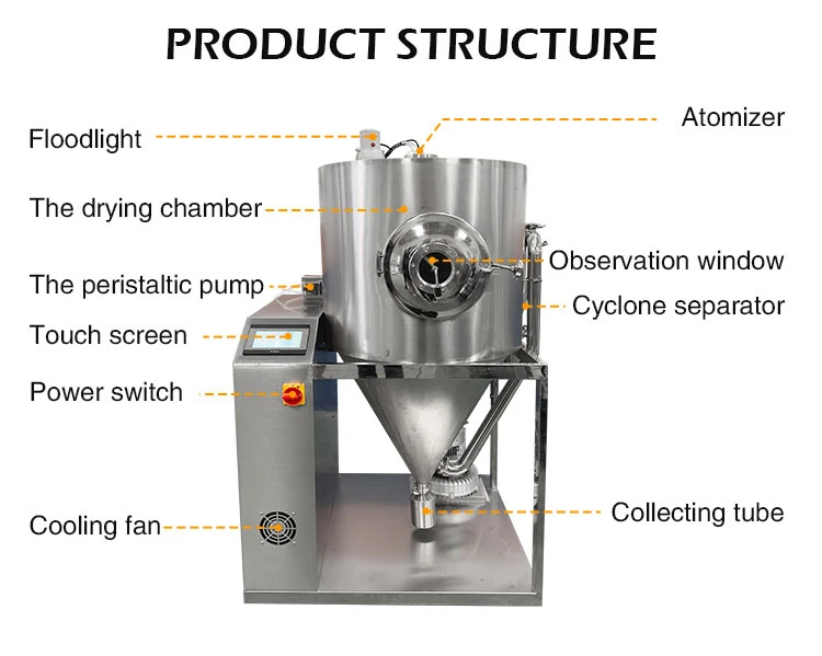 Centrifugal spray dryer 04 Centrifugal spray dryer 04